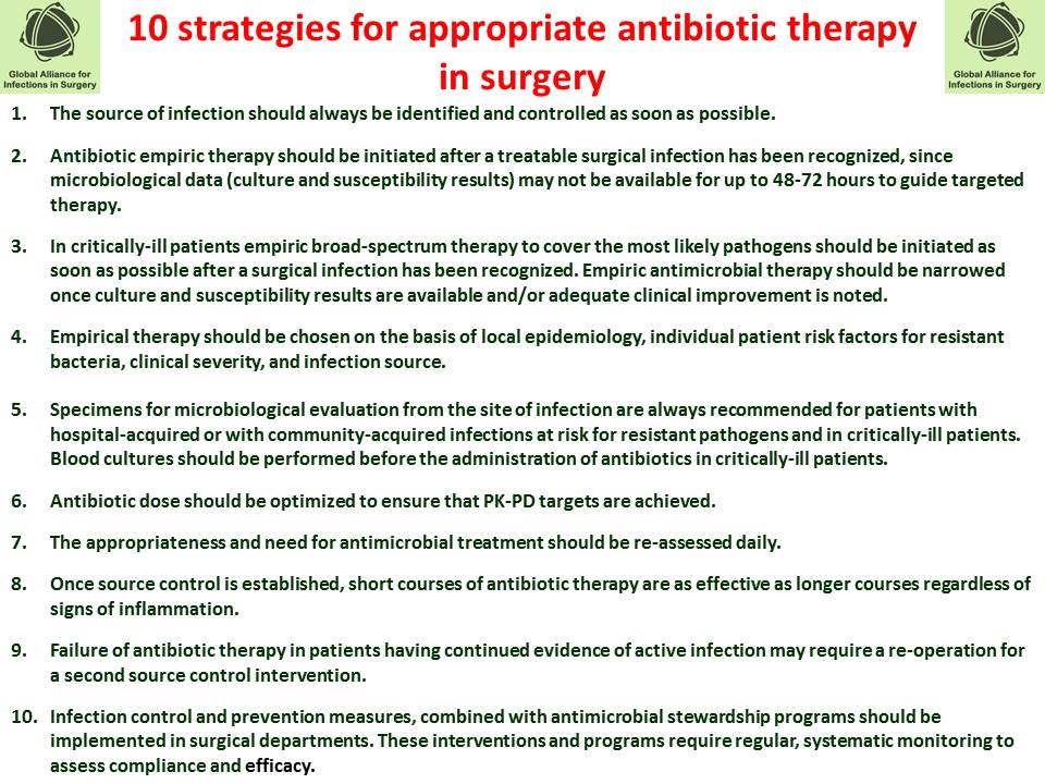 Appropriate use of antibiotics in surgery