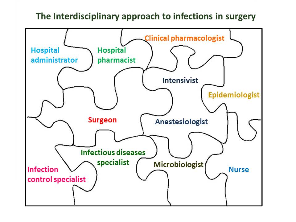 Interdiscliplinary