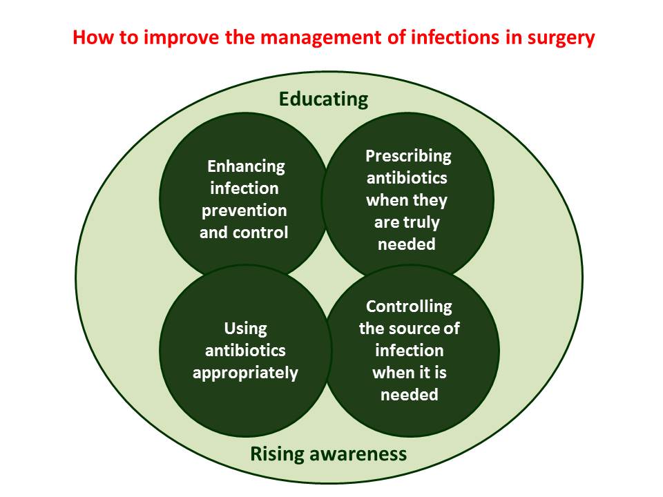 rising awareness.jpg