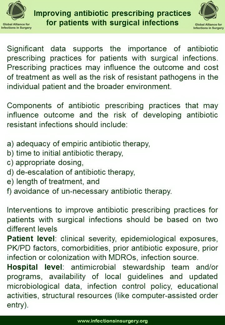 Global Alliance for Infections in Surgery
