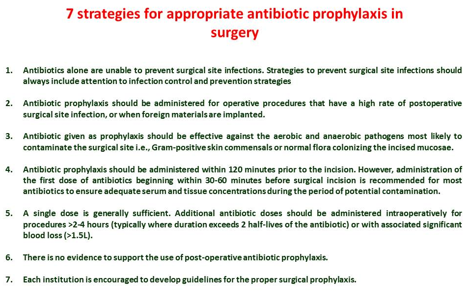 Antibiotics in Surgery – Global Alliance for Infections in Surgery