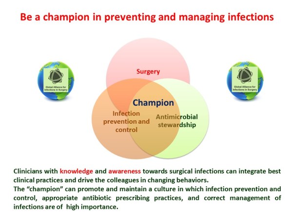 be aware of your role