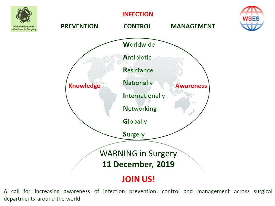 WARNING in Surgery – Global Alliance for Infections in Surgery