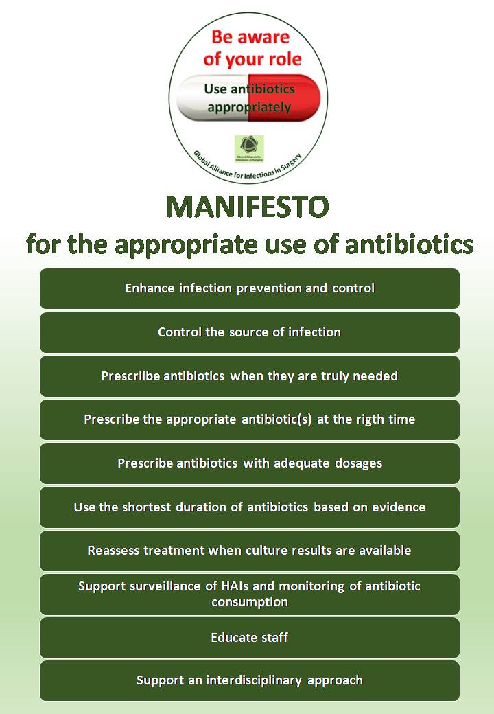 2021 – Global Alliance for Infections in Surgery